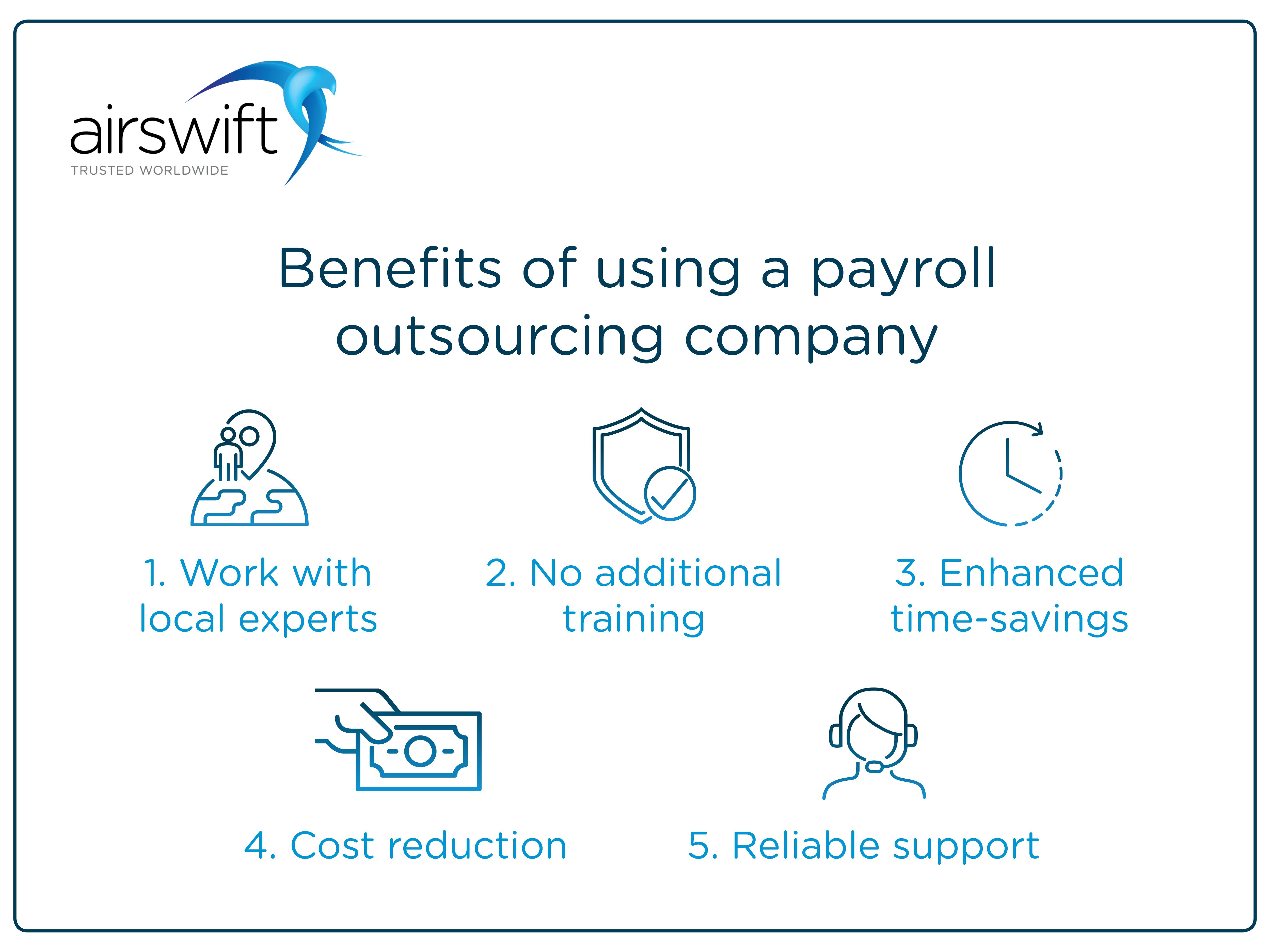 benefits