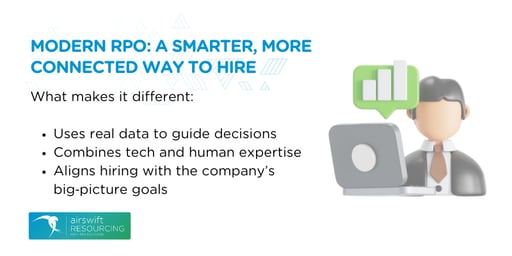 Modern RPO A Smarter, More Connected Way to Hire