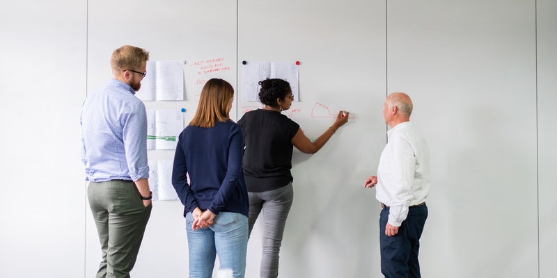 Work team discussing a career development plan on a whiteboard