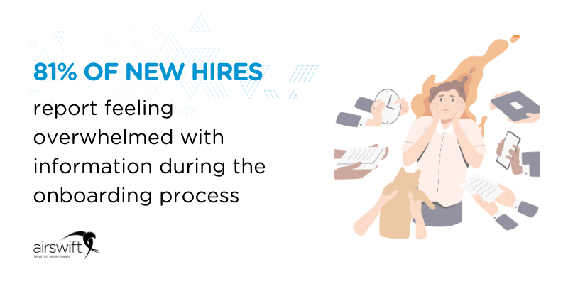 81% of new hires report feeling overwhelmed with information during the onboarding process