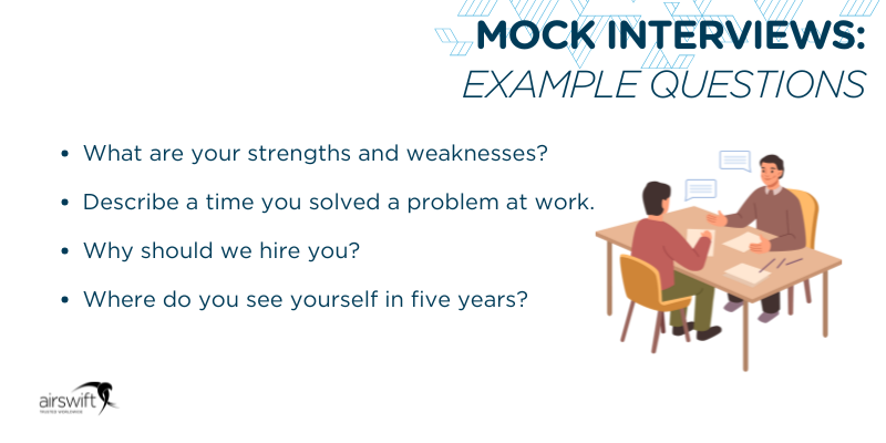Mock interviews  example questions