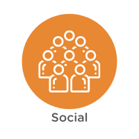 PESTEL - Social