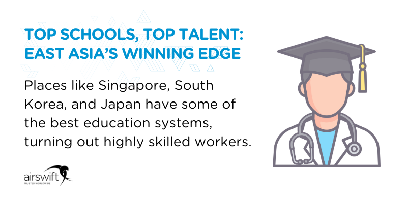Top Schools, Top Talent_ East Asia’s Winning Edge