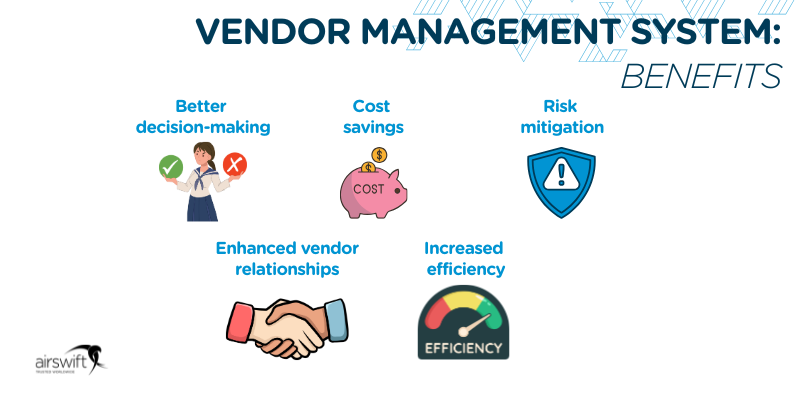 VENDOR MANAGEMENT SYSTEM BENEFITS